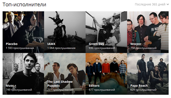 Last FM