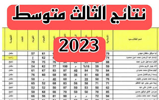 نتائج الثالث متوسط 2023 وزارة  التربية العراقية