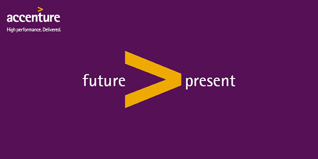 Accenture Hiring for Freshers