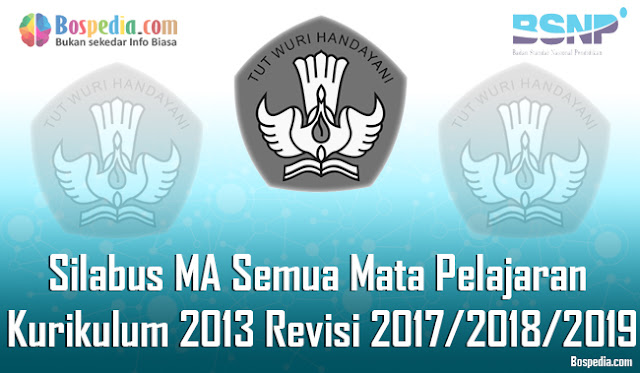 Silabus Ma Semua Mata Pelajaran Kurikulum 2013 Revisi 2017/2018/2019