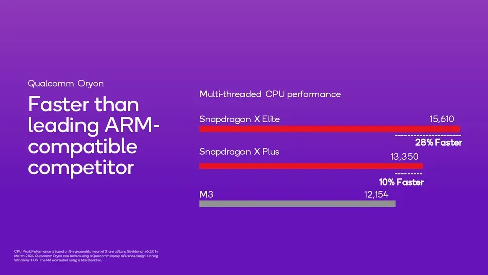 معالج Snapdragon X Plus المخصص لأجهزة الحاسب المحمول