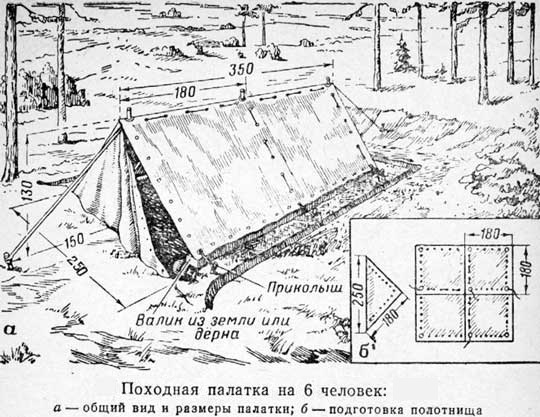 Палатка их плащ-палатки