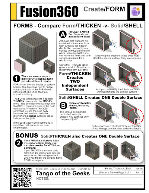 https://tangoofthegeeks.blogspot.com/2019/08/forms-thicken-versus-shell-in-fusion-360.html