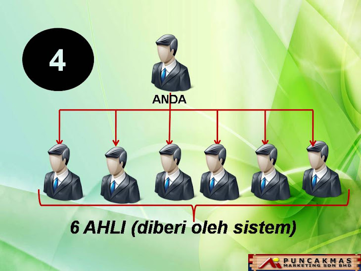 BONUS PUSINGAN - EMPAT