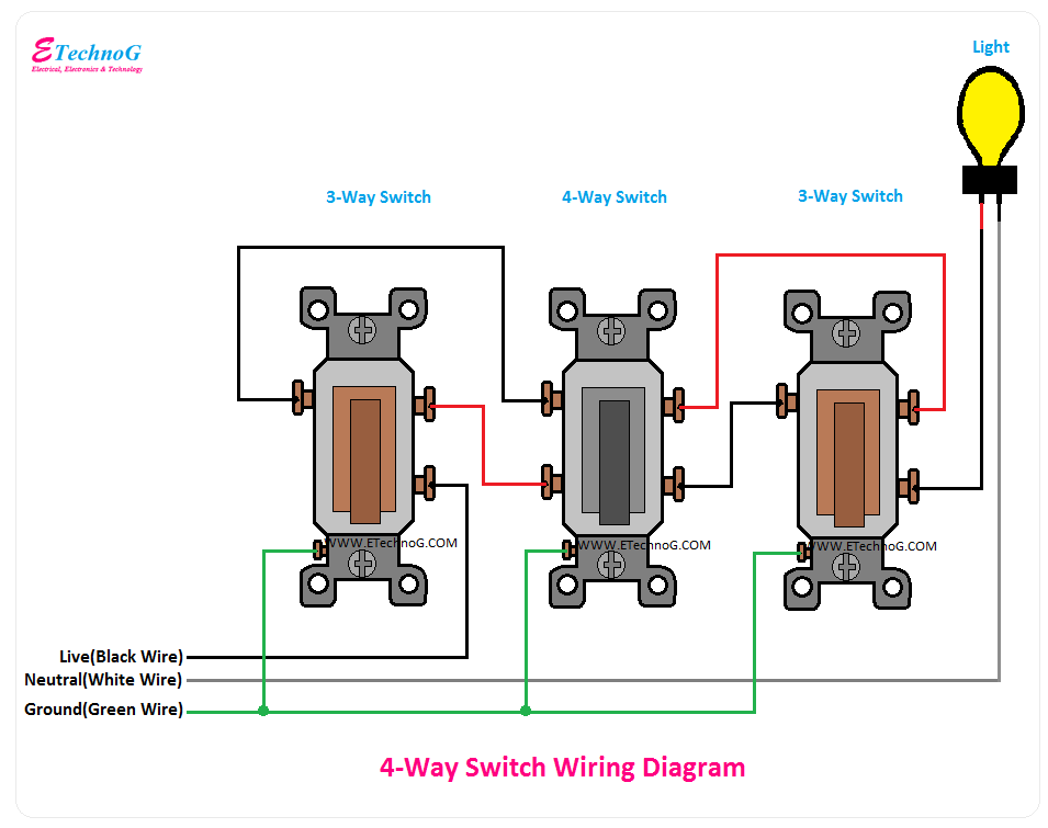 4 way switch wiring diagram, wire a 4 way switch for controlling from three places