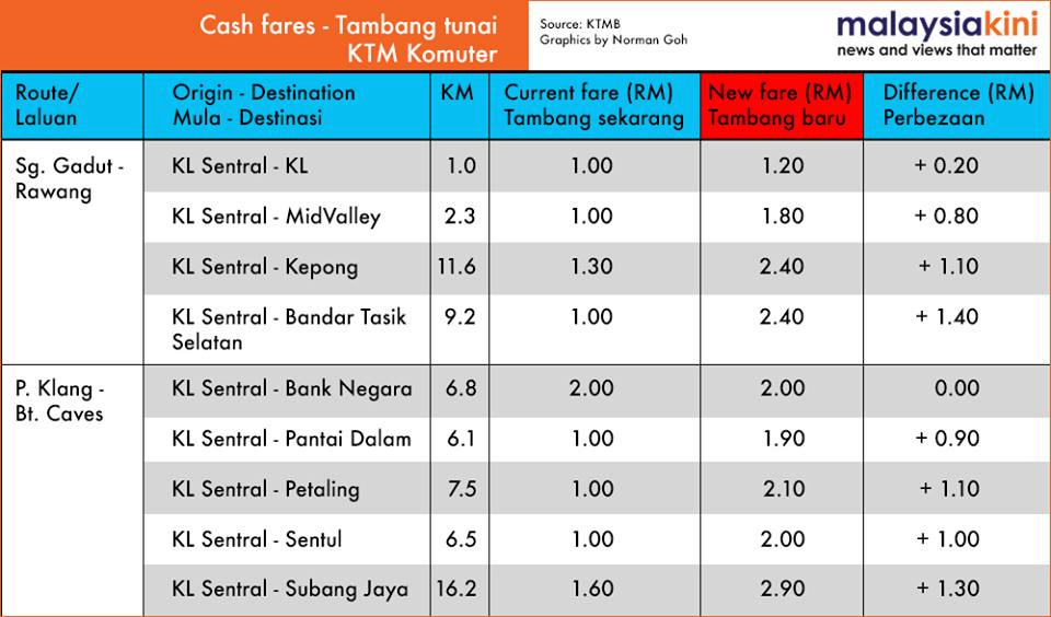 Skema Jawapan Sejarah Kertas 3 Tema Tamadun Awal Manusia 