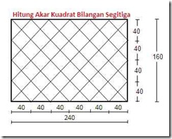 Menghitung_Akar_Kuadrat_Pakai_Excel