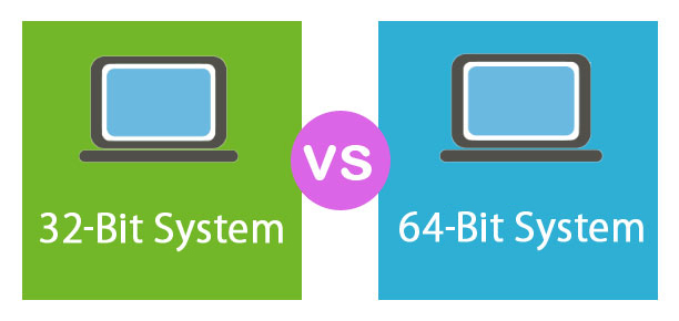 Perbedaan Sistem Operasi 32 Bit & 64 Bit