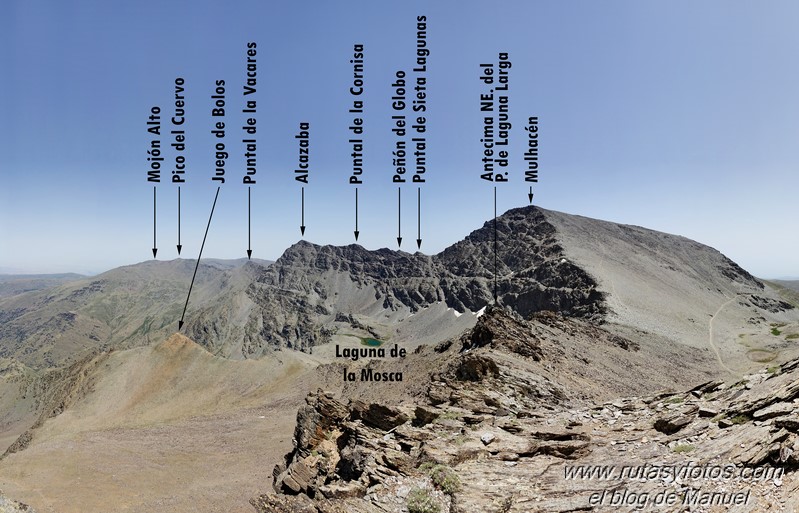 Puntal de Loma Púa-Loma Pelá-Puntal de Laguna Larga-Puntal de la Caldera-Juego de Bolos