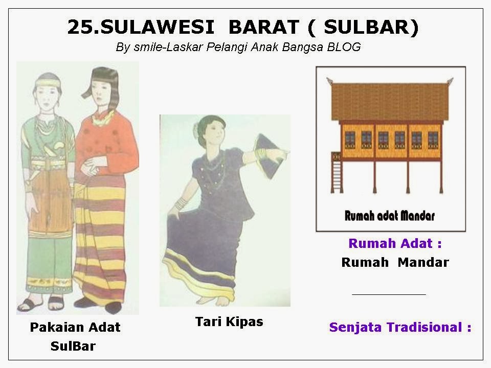 34 PROVINSI di INDONESIA LENGKAP DENGAN PAKAIAN  TARIAN 