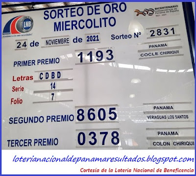 resultados-sorteo-miercoles-24-de-noviembre-2021-loteria-nacional-de-panama-tablero-oficial