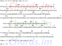 คอร์ดเพลง หัวใจผมว่าง - สุรพล สมบัติเจริญ