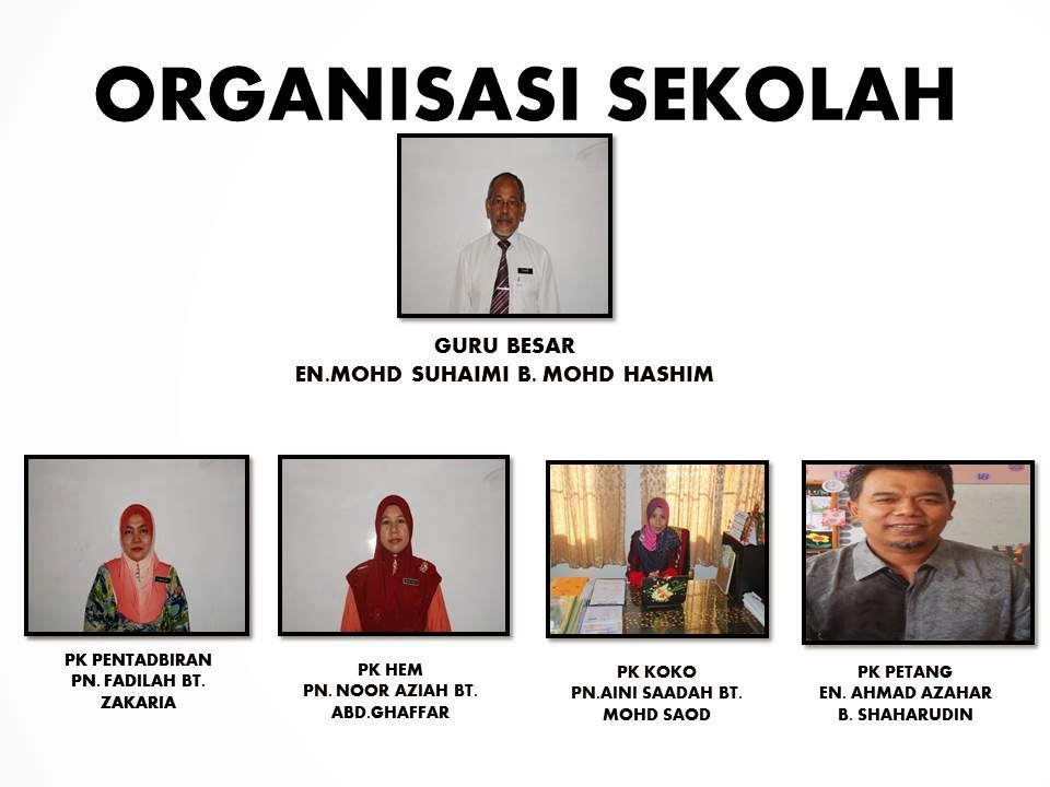 Barisan Pentadbir