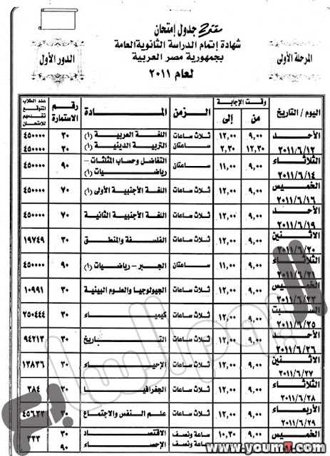 الجدول المبدئى لامتحانات الثانوية العامة المرحلة الأولي