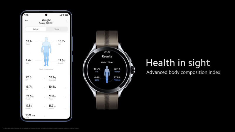 Xiaomi Watch 2 with Wear OS announced; Xiaomi Smart Band 8 Pro, and Xiaomi  Watch S3 go global