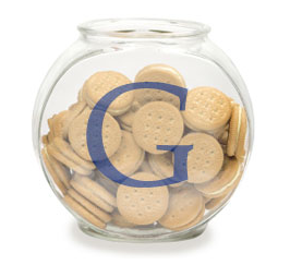 Google Analytics Cookies