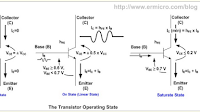 Mode operasi Transistor 
