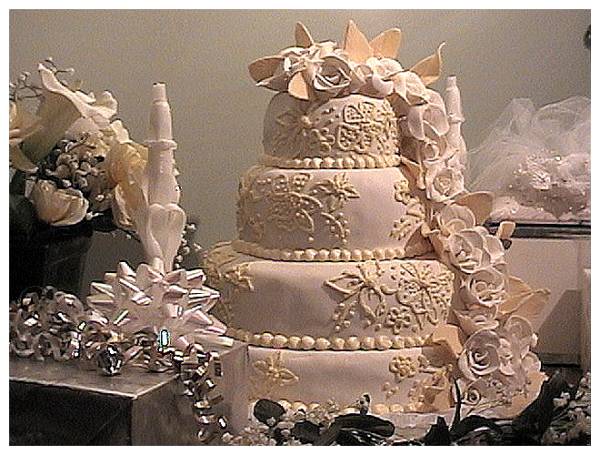 Simple Tips To Take wedding cakes To Save Your Money
