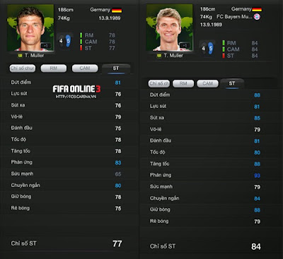 Thomas Muller Wc Fifa online 3