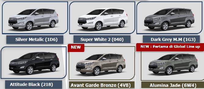 ALL NEW KIJANG INNOVA 2016 SPESIFIKASI ~ HARGA TOYOTA AUTO 