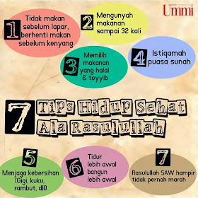 7 tips hidup sihat