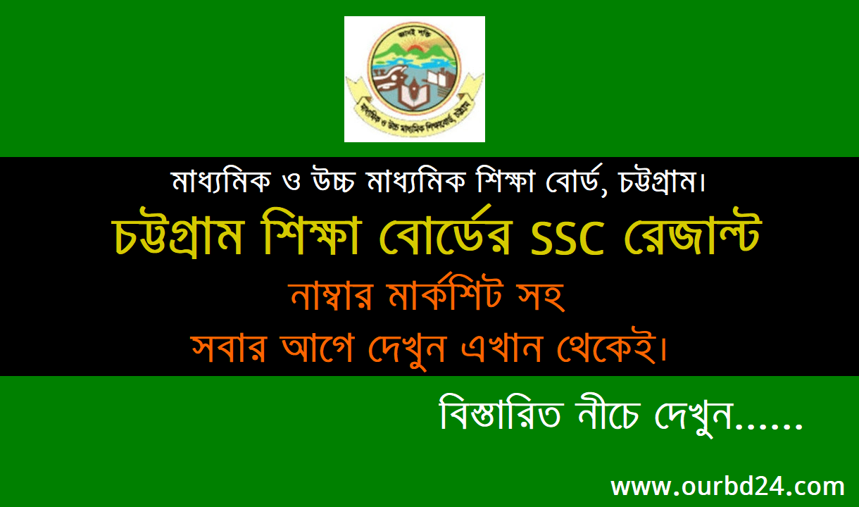 Chittagong Board SSC Result 2023 www.bise-ctg.gov.bd