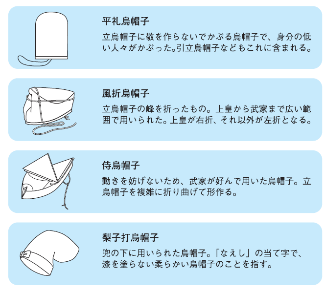 冠 烏帽子 笠 頭巾 日本伝統の帽子をまとめて特集 パンタポルタ 冠 烏帽子 笠 頭巾 日本伝統の帽子をまとめて特集 パンタポルタ