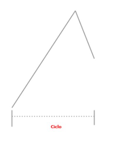 fig02