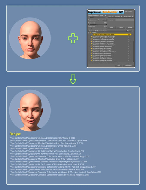 Expression Randomizer for Genesis 9: Revolutionizing 3D Character Expressions