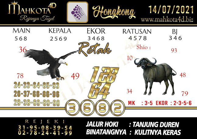 Syair Prediksi Togel Hongkong - HK Rabu, 14 - Juni - 2021