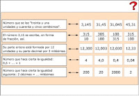 http://www.juntadeandalucia.es/averroes/centros-tic/41009470/helvia/aula/archivos/repositorio/0/58/html/datos/03_Mates/Actividad/Otro_nivel/ud05/0501.htm