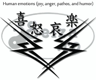 kanji tattoo: human emotions (japanese word)