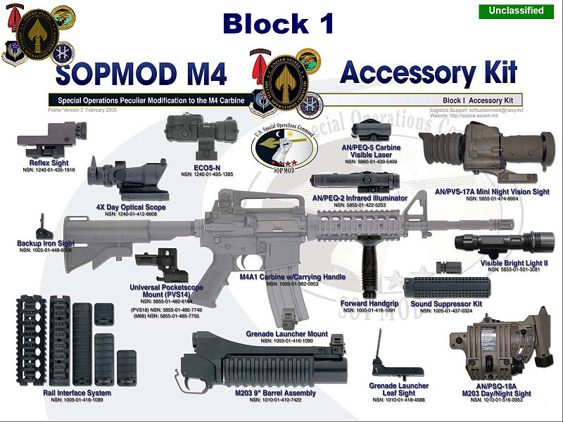 The M4/M4A1 5.56 mm carbine is