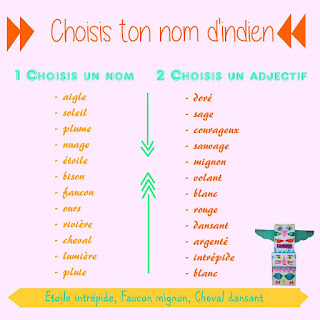   prénom amérindien, prénom amérindien pour chien, prénom sud amérindien, prénom amérindien en n, nom de famille amérindien, prénom inuktitut, mot amérindien, prénom amérindien pour chat, prénom amérindien loup