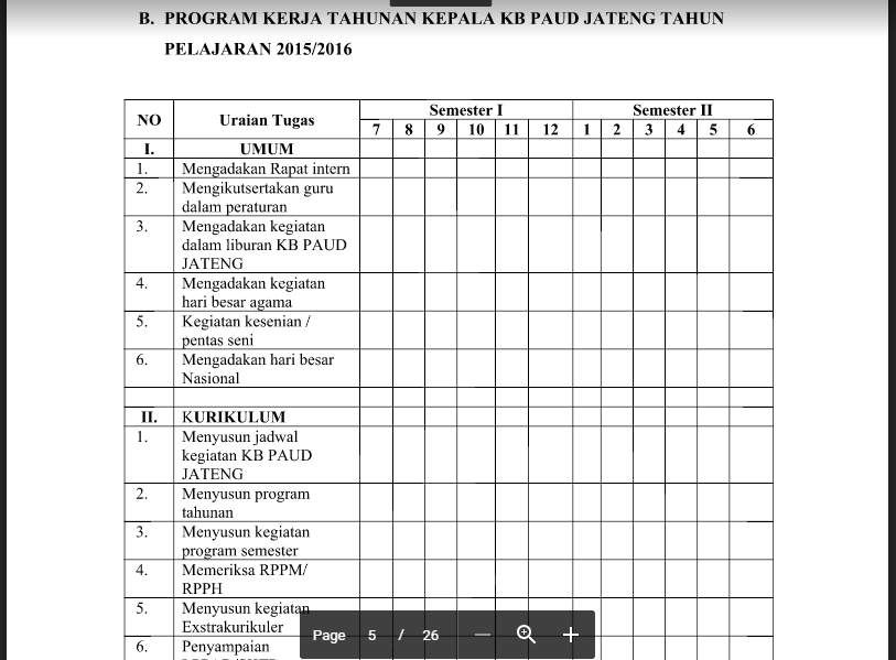 Program Kerja PAUD/ TK Jangka Panjang/ Pendek Terbaru 2017 | Program