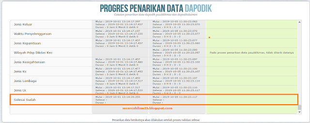 cara cek progres penarikan data dapodik di infogtk