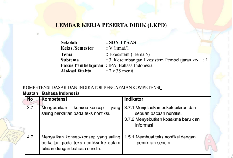 Contoh LKPD Kelas 5 Tema 5 Subtema 3 Pembelajaran 1 Untuk Persiapan PPG