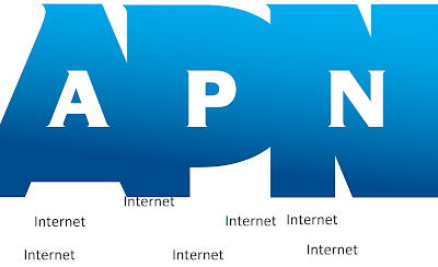  Bila anda iningin menyeting Internet anda di Hp atau megunakan modem niscaya anda harus men Cara Setting APN Internet Lengkap dengan Kumpulan APN Internet Semua Operator