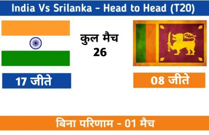 India va sri lanka head to head record in t20