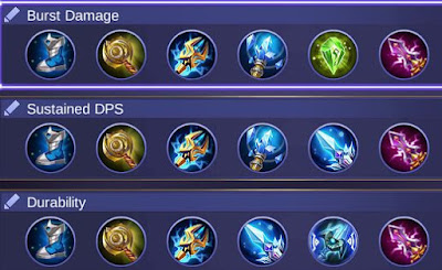 Rekomendasi build item Vale Mobile Legends