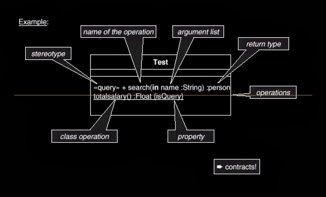 Apa itu Class Diagram? (CD)  Killjols