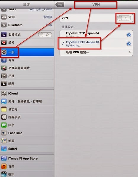 ipad vpn