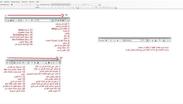 شرح ثلاثة اشرطة رئيسية (Standard, Tools, Drawing).