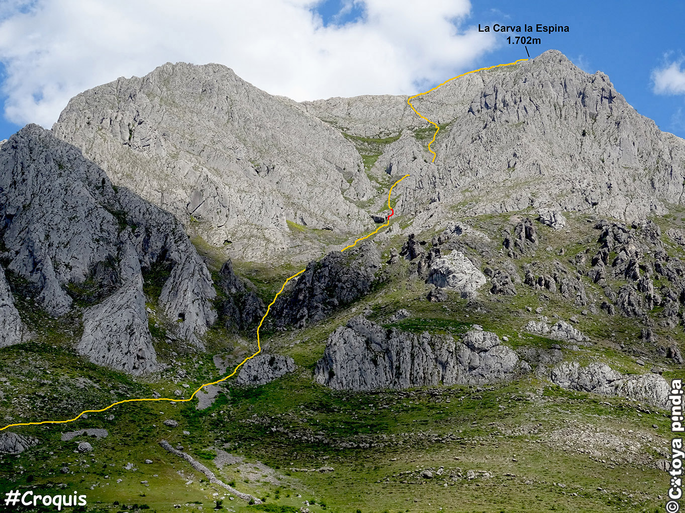 Croquis de la canal de subida a la Carva la Espina desde Caldas de Luna