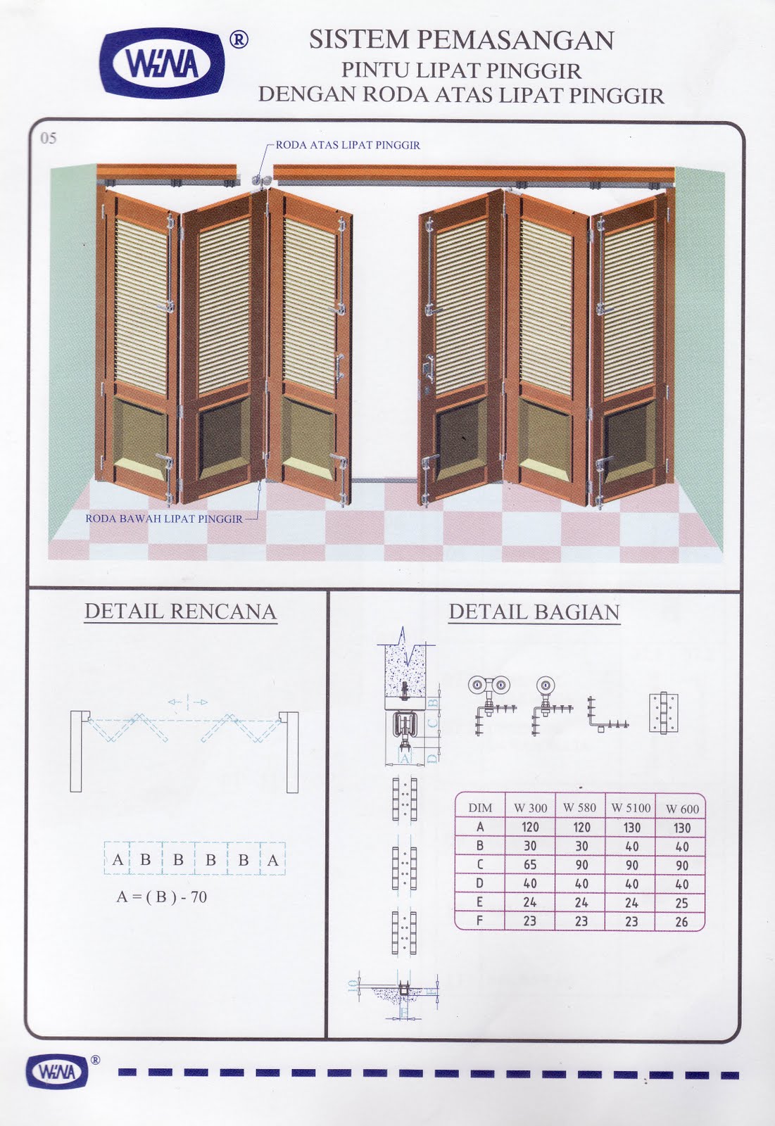  pintu sliding folding komponen rel penyekat ruangan