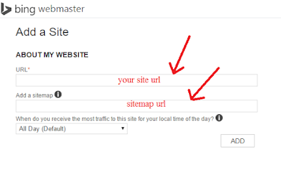 about your site