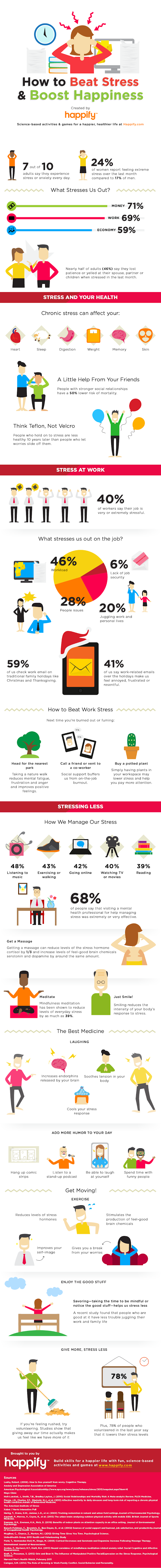 The Fight Against Stress #Infographic