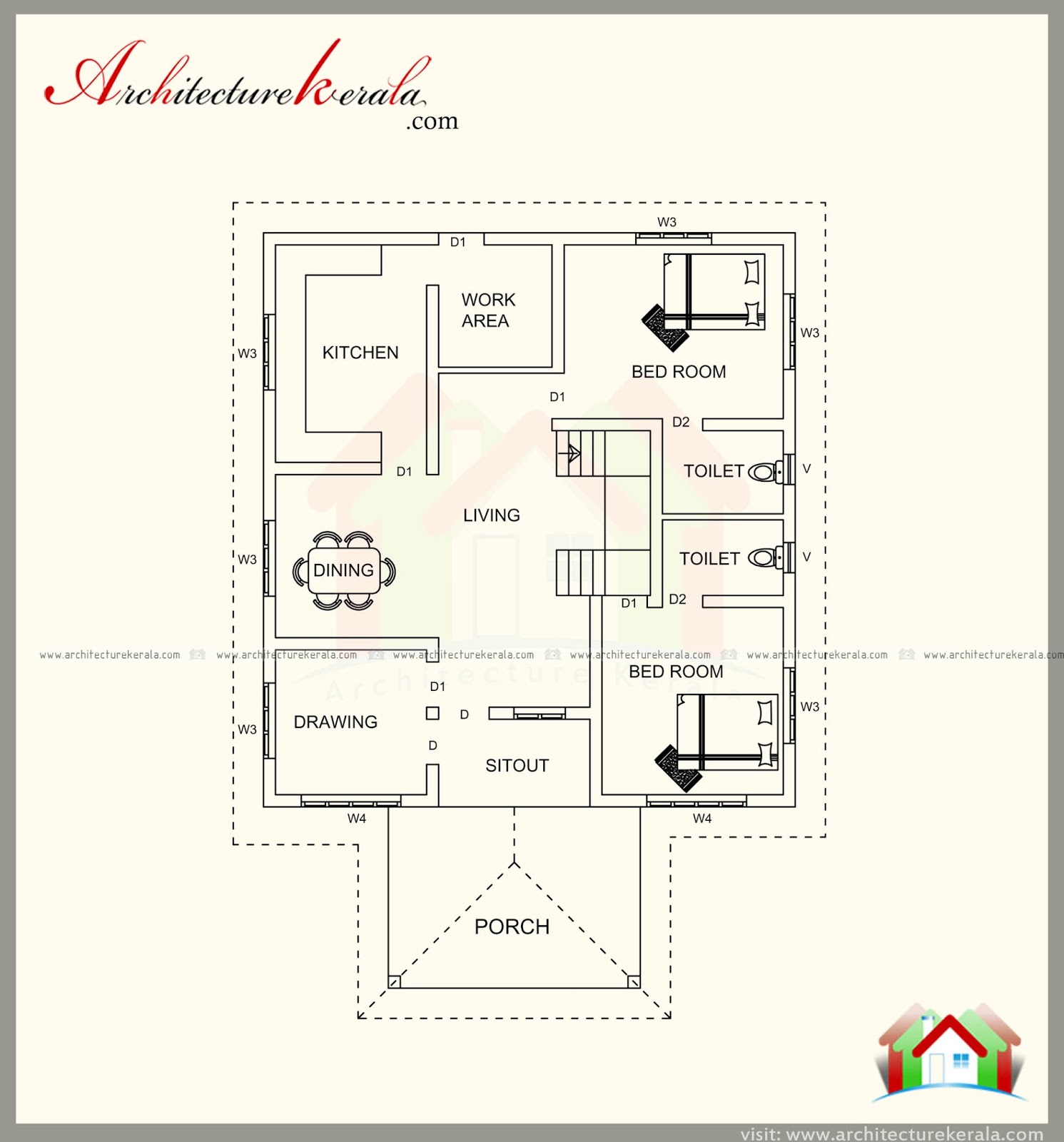  KERALA  STYLE  HOUSE  PLAN  AND ELEVATION ARCHITECTURE KERALA 