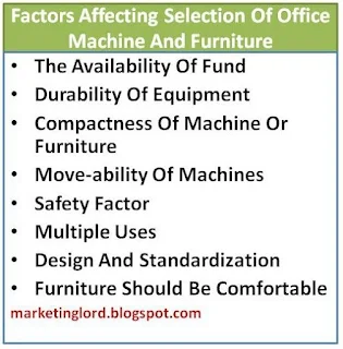 factors-considered-selecting-office-furniture