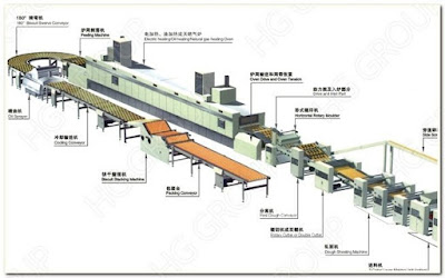 Biscuit manufacturing machine